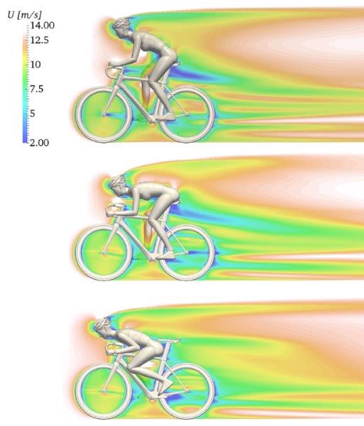 aerodinâmica triathlon e road bike speed session rodas de carbono perfil alto